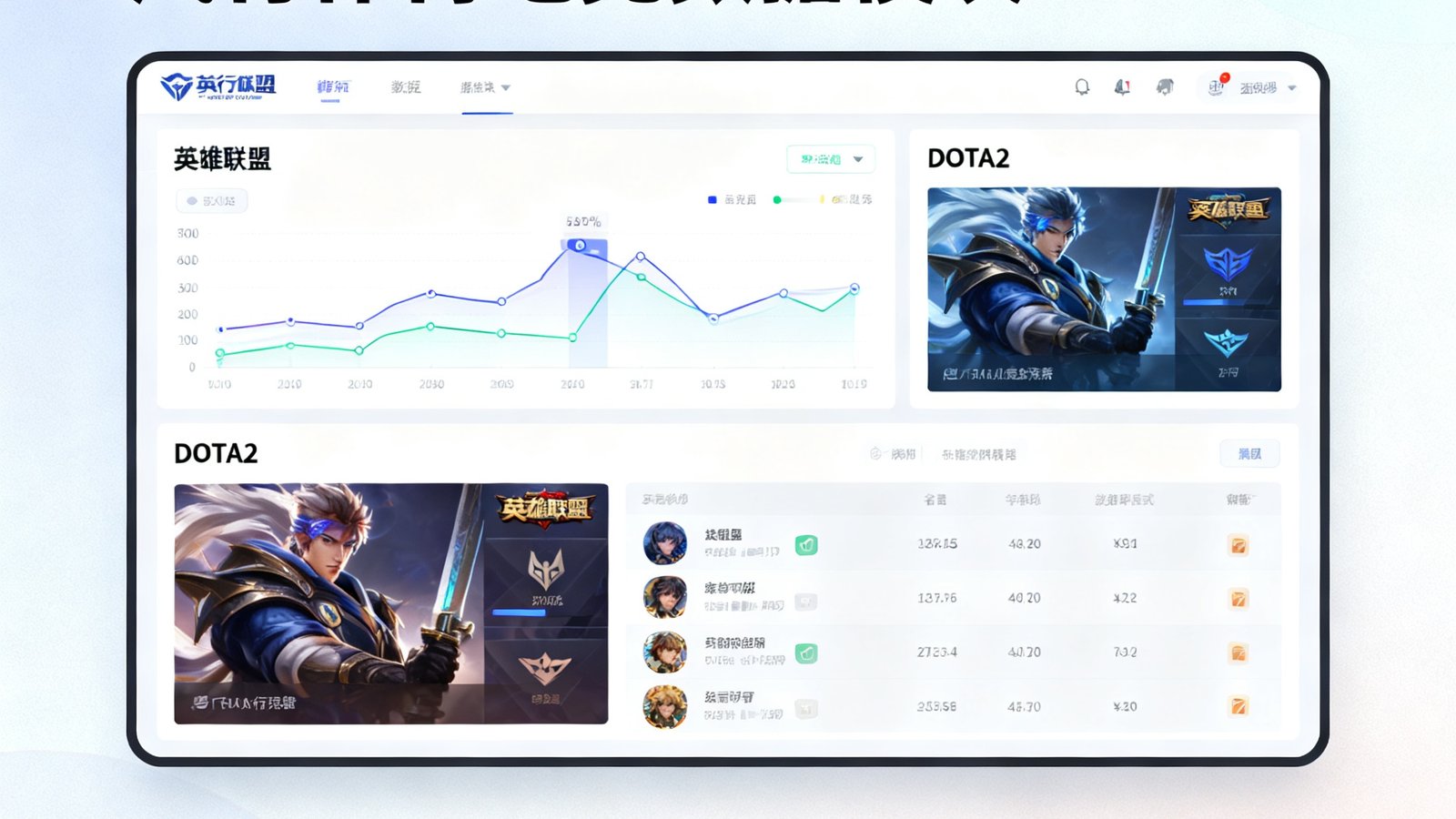 2025年4月风行体育上线电竞数据模块，英雄联盟和DOTA2界面预览