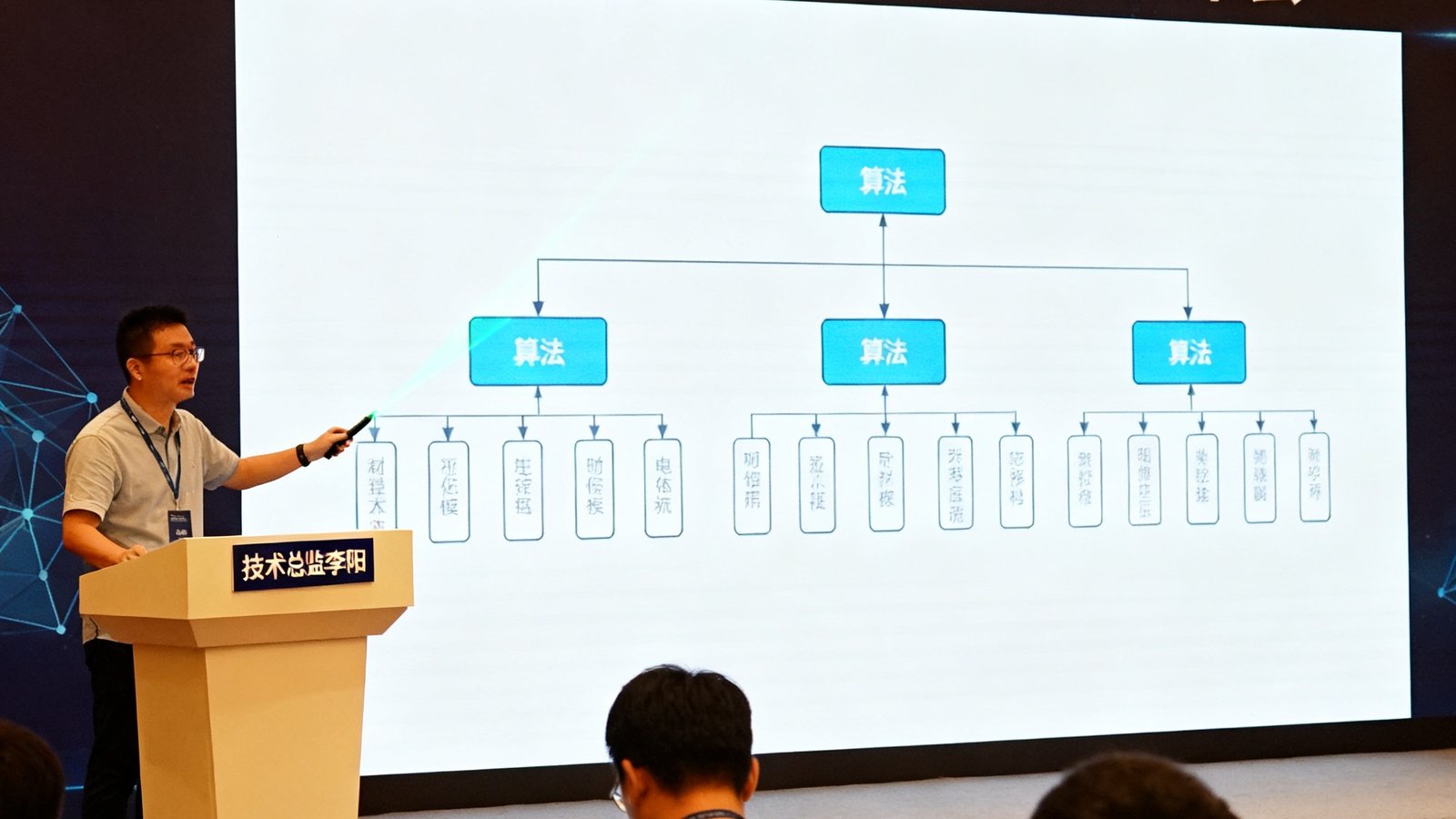风行体育AI预测模型2.0发布会现场，技术总监讲解算法架构